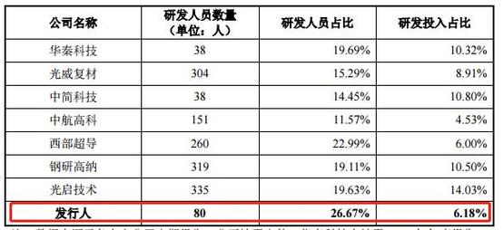 吉林省璐驰科技公司介绍