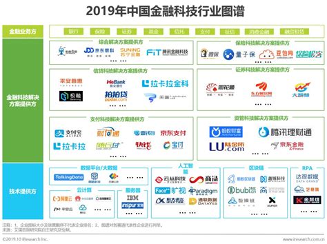 深圳市科技金融促进会