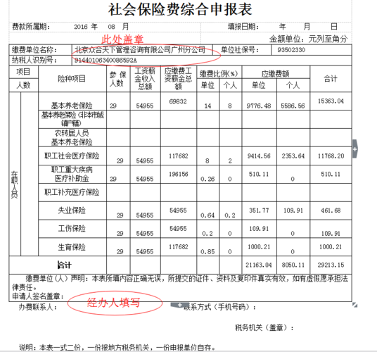 嘉峪关城镇居民医疗保险