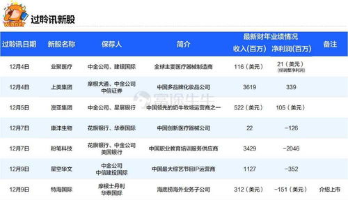 正一保险公估广州分公司