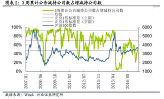 飞机事故保险案例