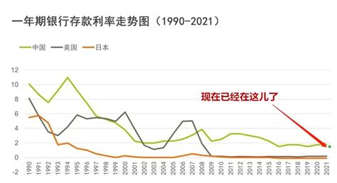 股票保本价计算器