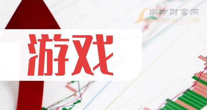 南方传媒探索游戏运营业务的潜在机遇与挑战