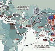 中国在共建“一带一路”国家能源项目投资占比分析