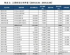 全球央行月报降息大幕拉开，货币政策的新篇章