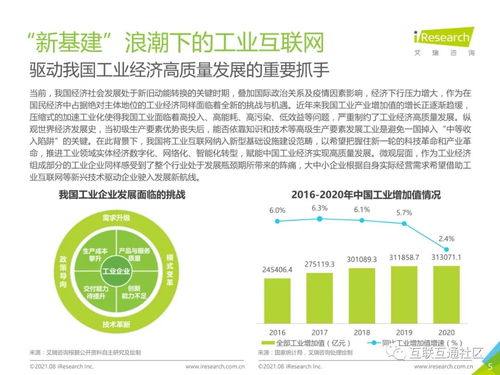 世纪恒通：公司目前暂不涉及工业互联网相关业务