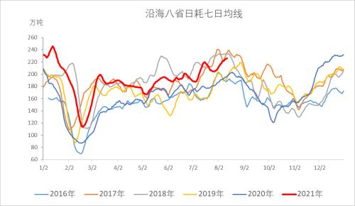 跌到限产！美国天然气期货价格创近年来新低