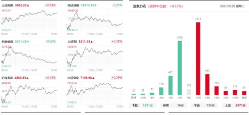 外资退市，基金重仓股猛拉！