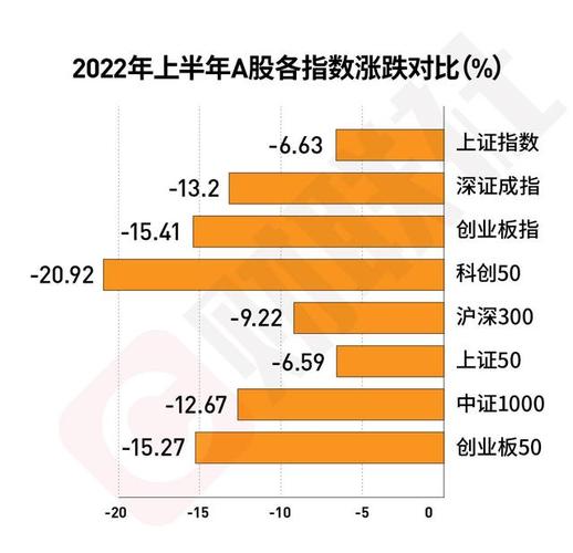 【收评】三大指数小幅调整，消费电子板块全天强势引领市场