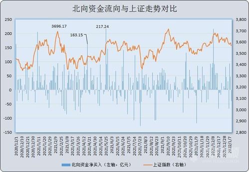 高测股份（）月日主力资金净卖出万元