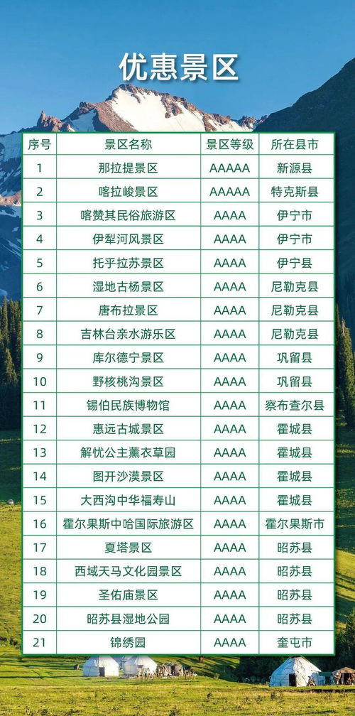 东吴证券给予众信旅游增持评级半年度业绩预告点评，业绩超预期，环比有望继续走强

采访提纲