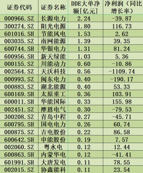 连跌三周！集运指数（欧线）期货近月合约已超跌？