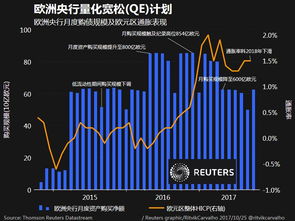 央行年内首次零逆回购释放强信号利率调控方式渐变