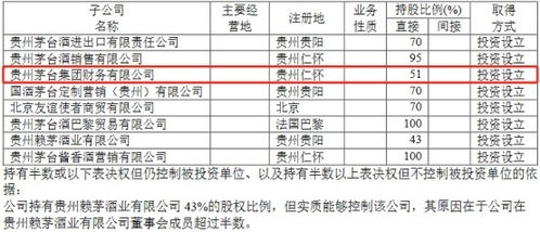 亿利集团财务有限公司被罚万元：违反存款准备金管理规定