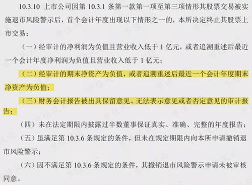 纳斯达克决定出手整顿！拟议新规从严执行仙股退市程序