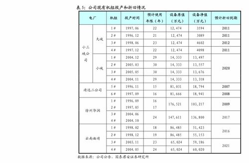 绿叶制药公布第三方投资深圳绿叶初步投资完成